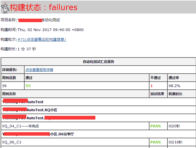 测试报告