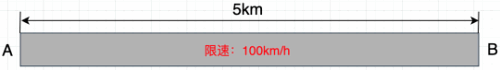 图1-3 单车道限速100km/h