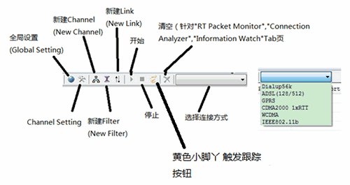 【游戏专项测试】弱网测试之NEWT使用